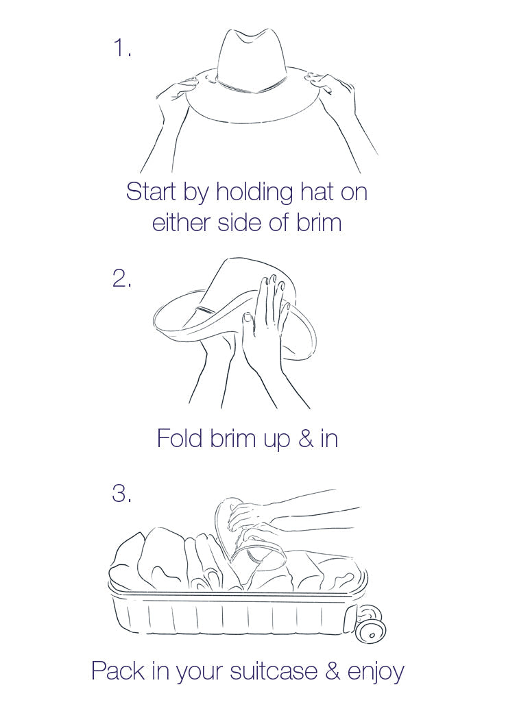 Classic Travel Hat