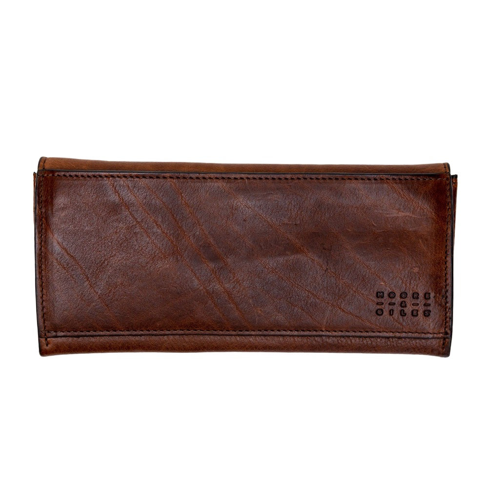 Smith Travel Wallet