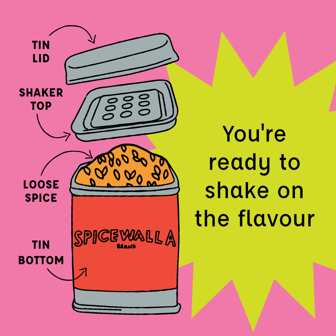 Tandoori Masala